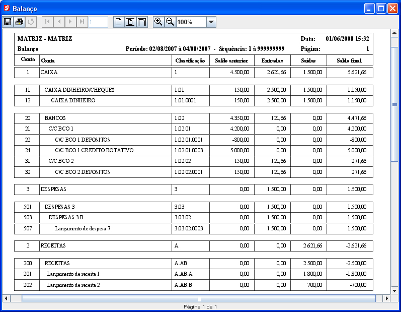 RelatorioBalancoA