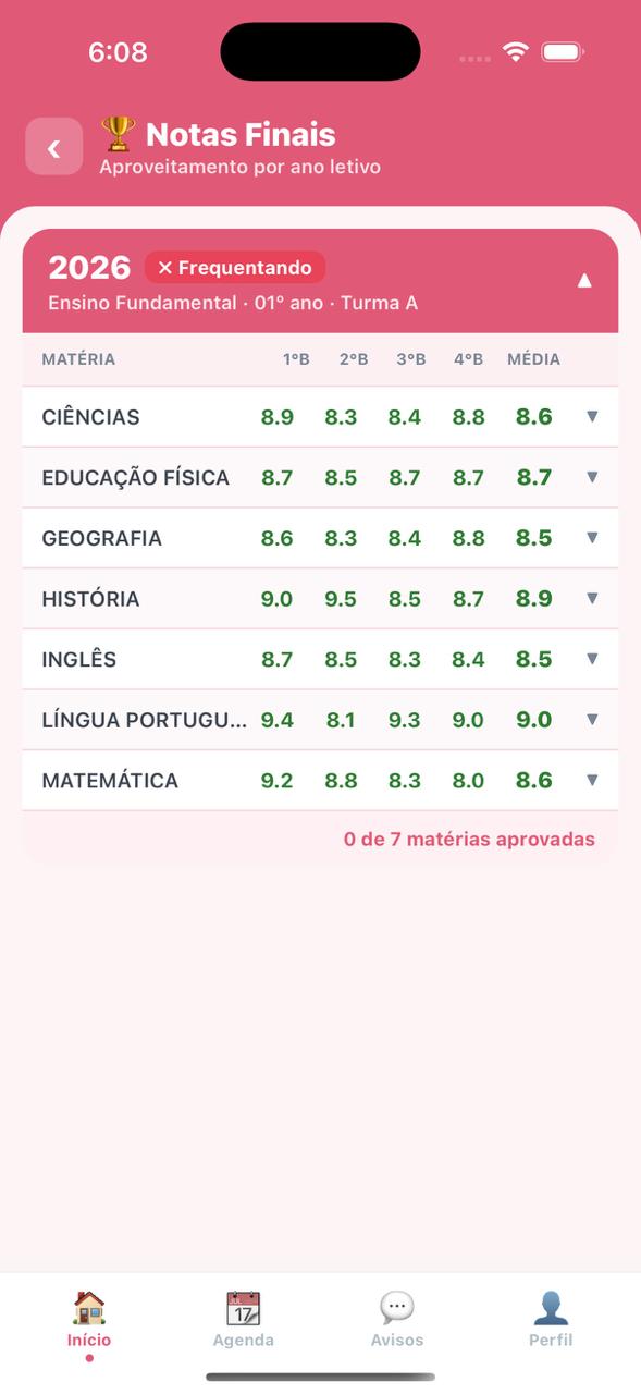 Notas Finais — iOS